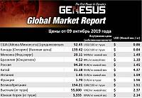 Отчет Genesus о положении дел на глобальном рынке. Юго-Восточная Азия – октябрь 2019